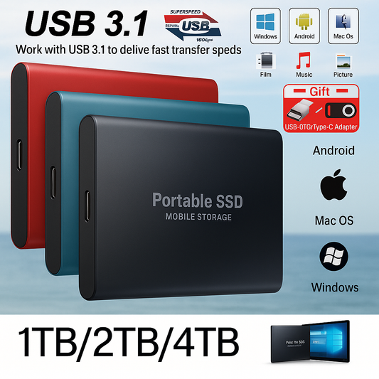 High Speed External Hard Drive - don't loose your data